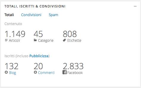 Schermata 2014-04-19 alle 10.47.21