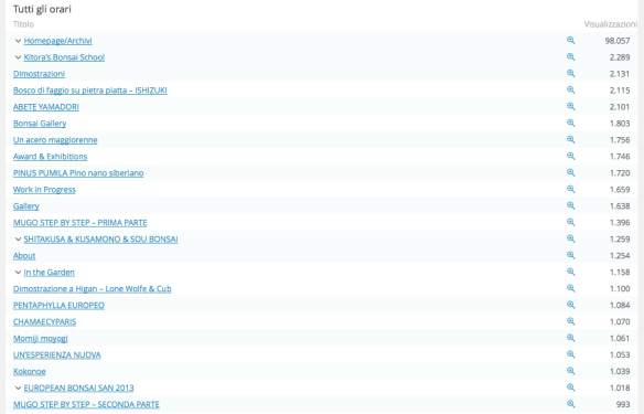 Schermata 2014-04-19 alle 10.50.33